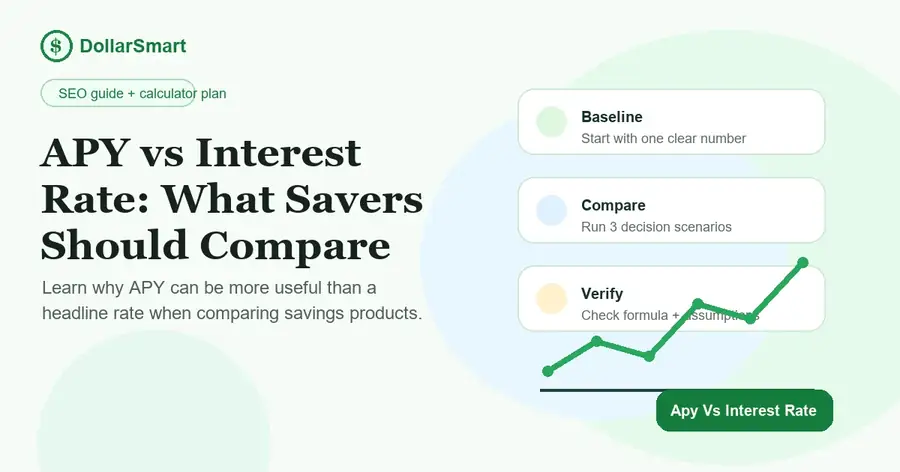 APY vs interest rate infographic thumbnail