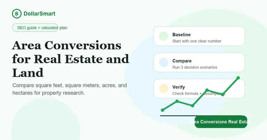 area conversions real estate infographic thumbnail