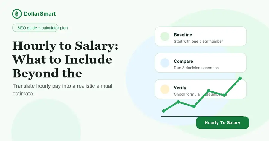 hourly to salary infographic thumbnail
