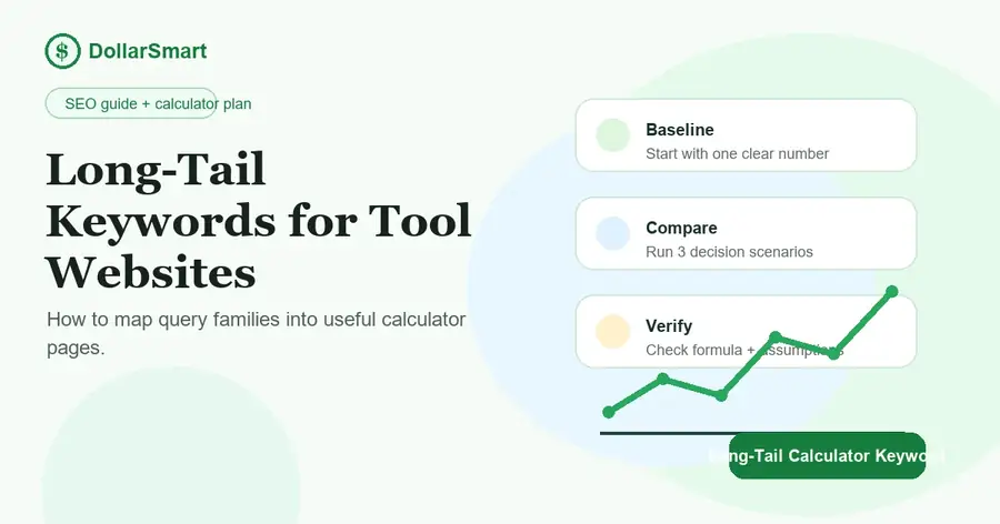 long-tail calculator keywords infographic thumbnail