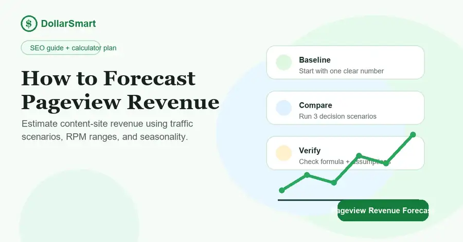 pageview revenue forecast infographic thumbnail