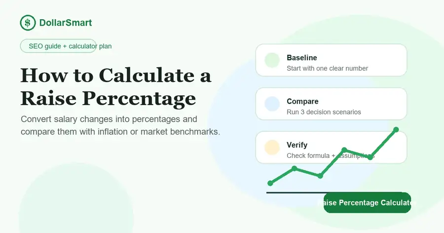 raise percentage calculator infographic thumbnail