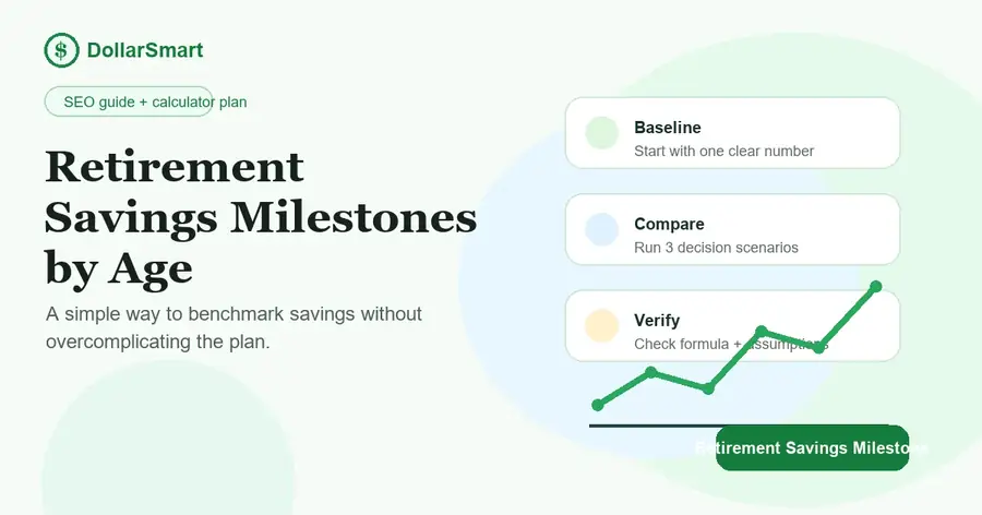 retirement savings milestones infographic thumbnail