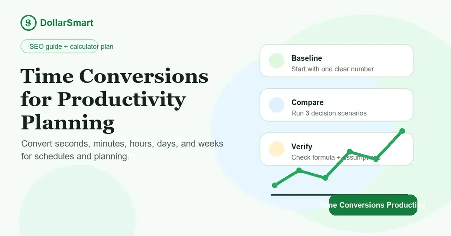 time conversions productivity infographic thumbnail