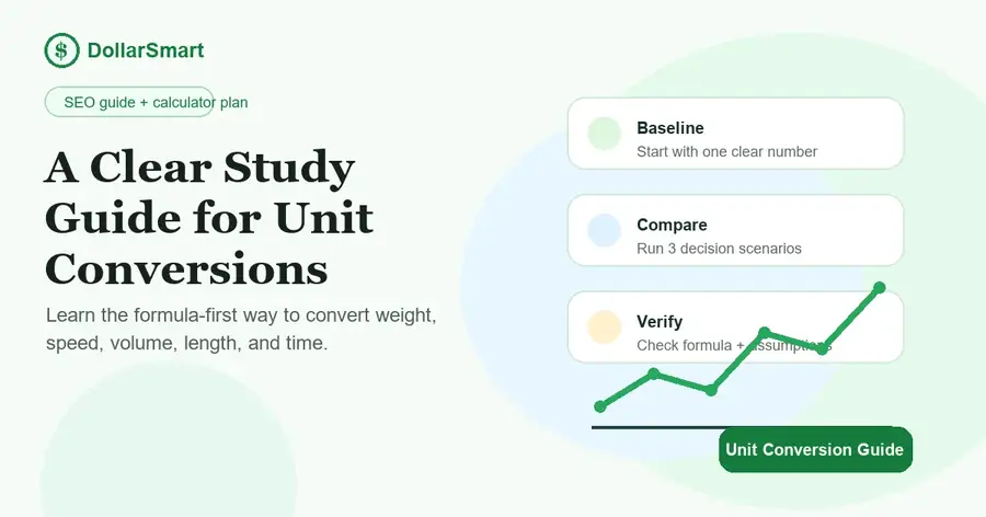 unit conversion guide infographic thumbnail